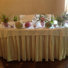 Цветочная композиция Ш7101